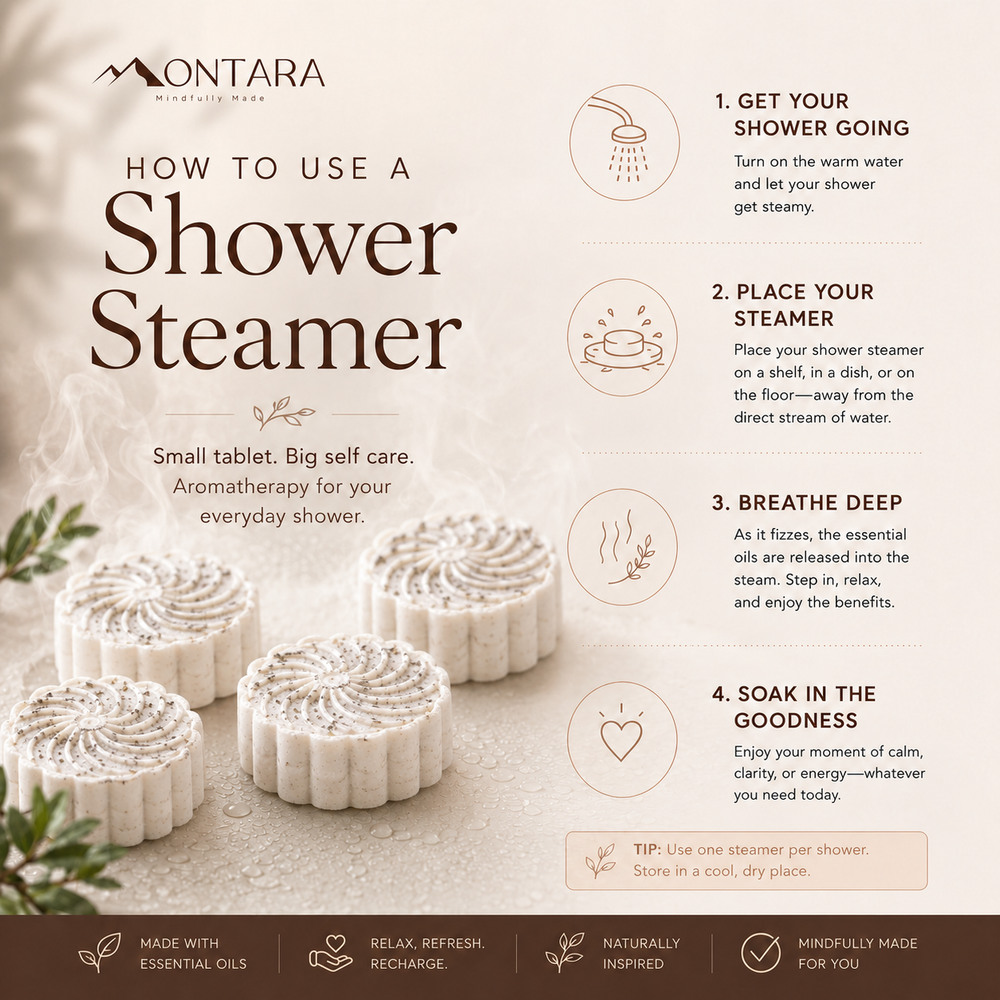 Mint Shower Steamer