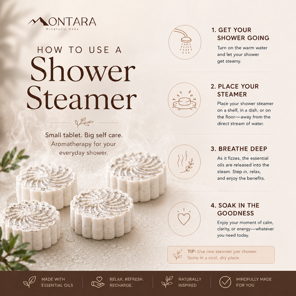 Eucalyptus Peppermint Shower Steamer