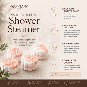 Rose Shower Steamer