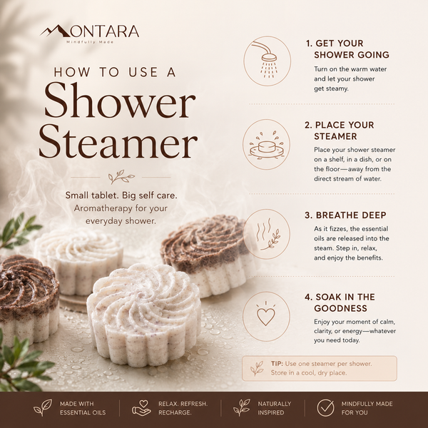 Lavender Shower Steamer